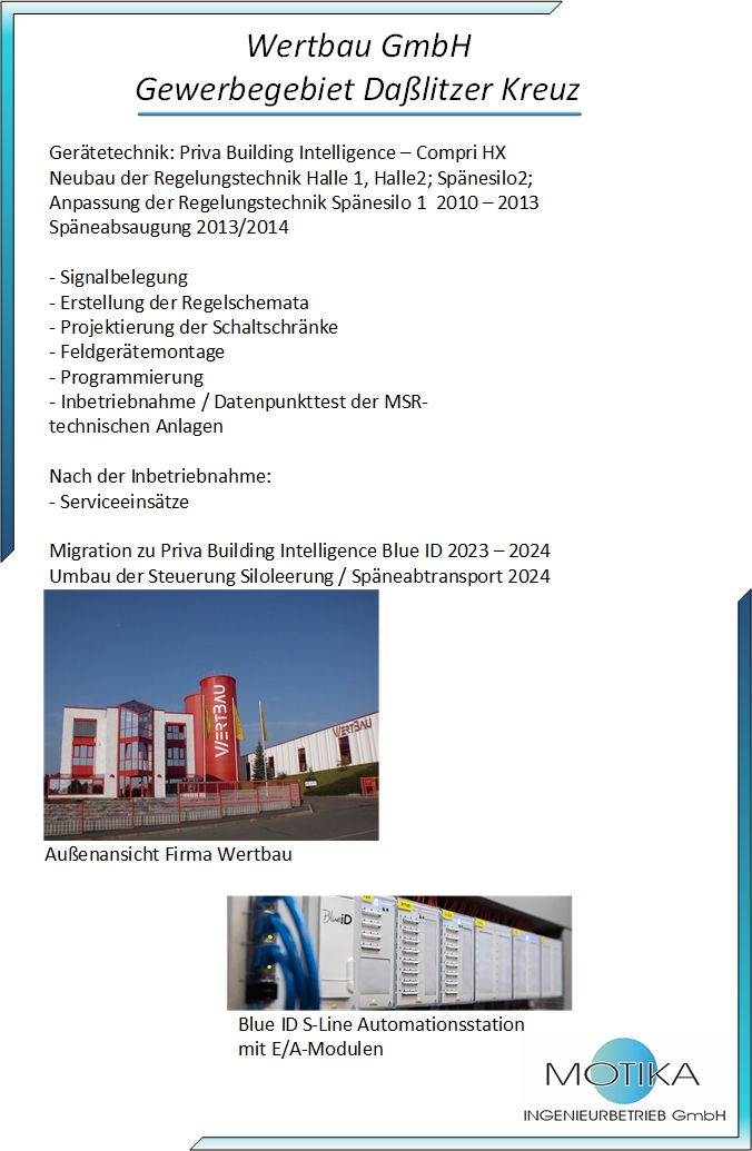 Referenzblatt Wertbau GmbH Gewerbegebiet Dalitzer Kreuz